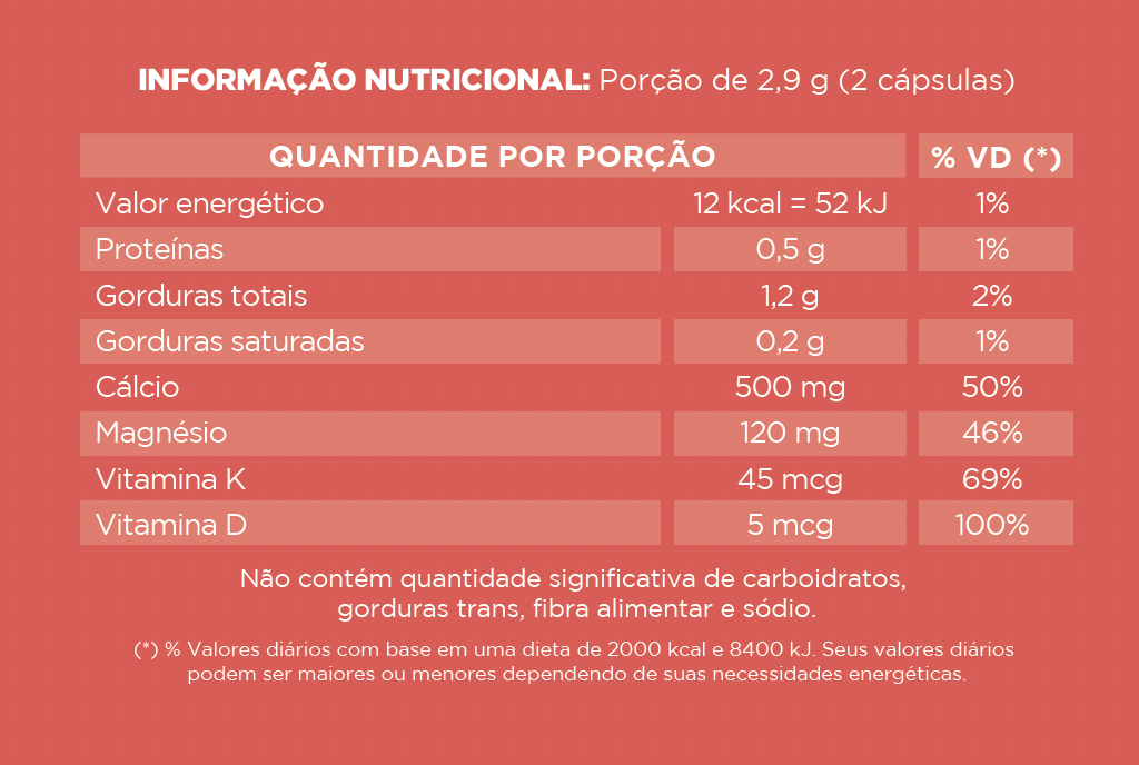 Cálcio MDK