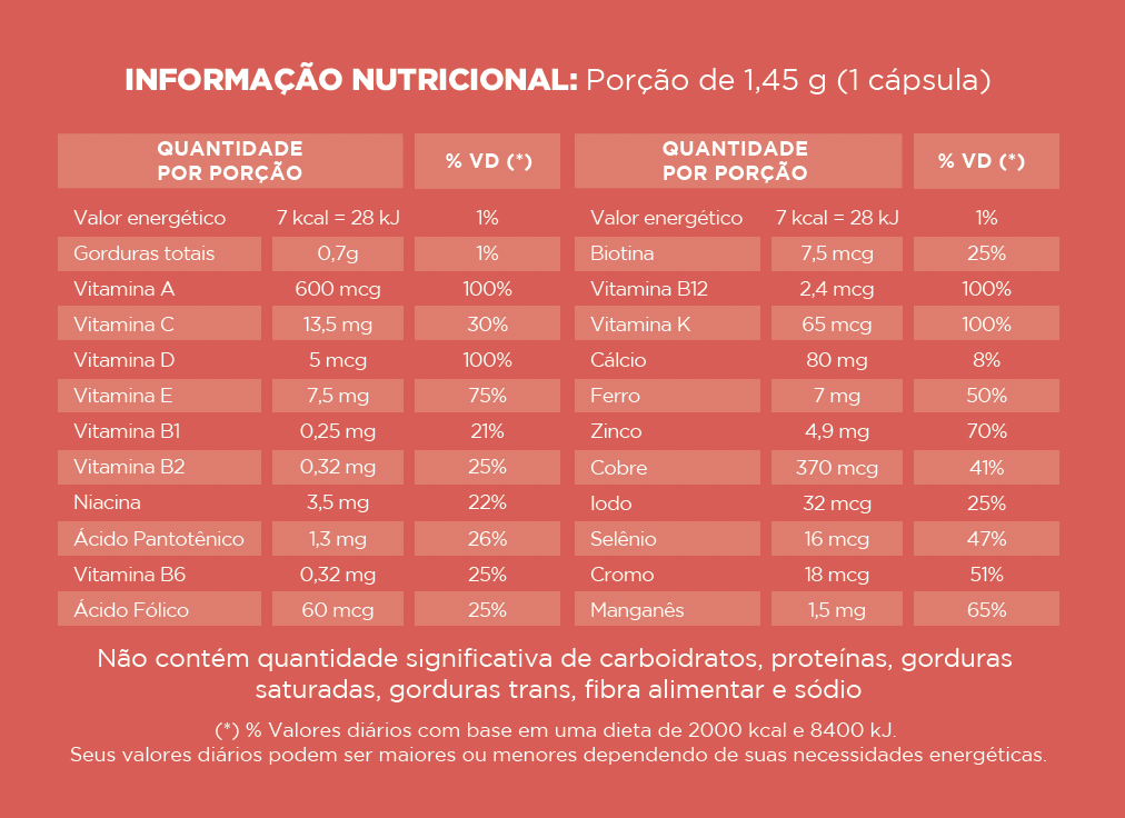 Polivitamínico A-Z